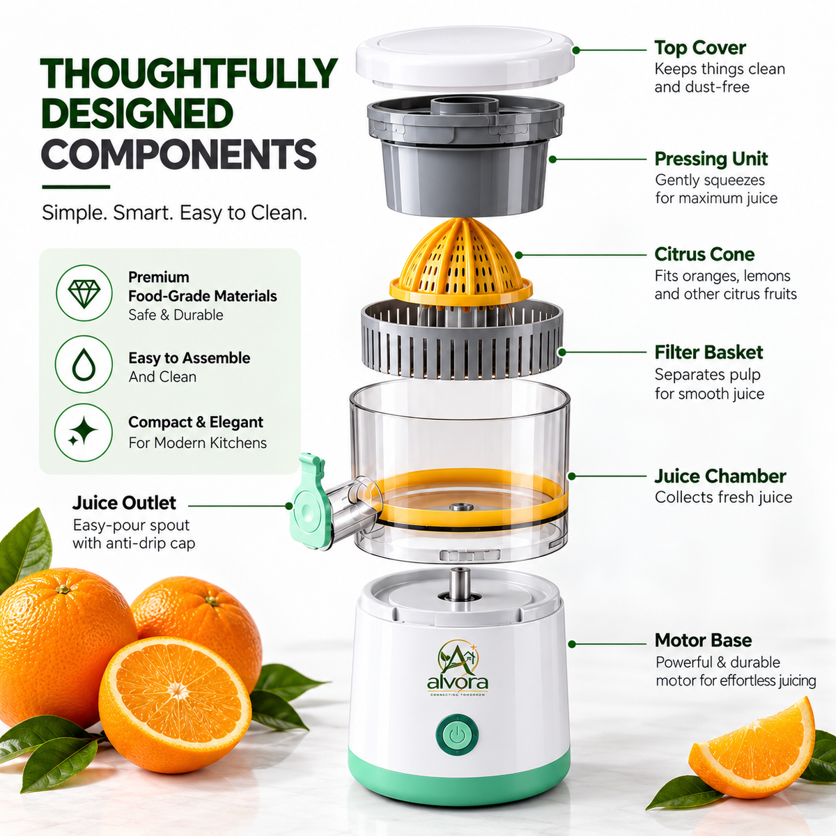 Portable, Rechargable Electric  Juicer